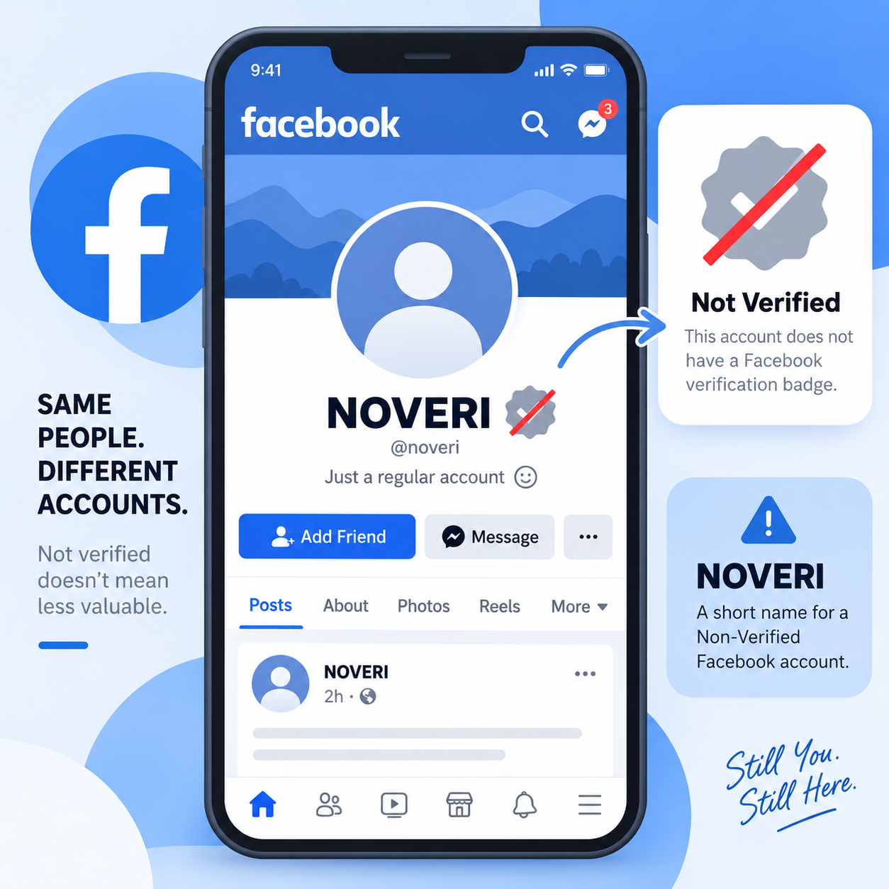 Noveri New,Name Random,Backup Profile